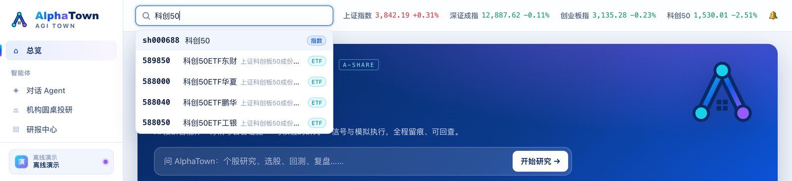 顶部搜索框输入「科创50」:候选带类型标签,ETF 后面是它跟踪的指数