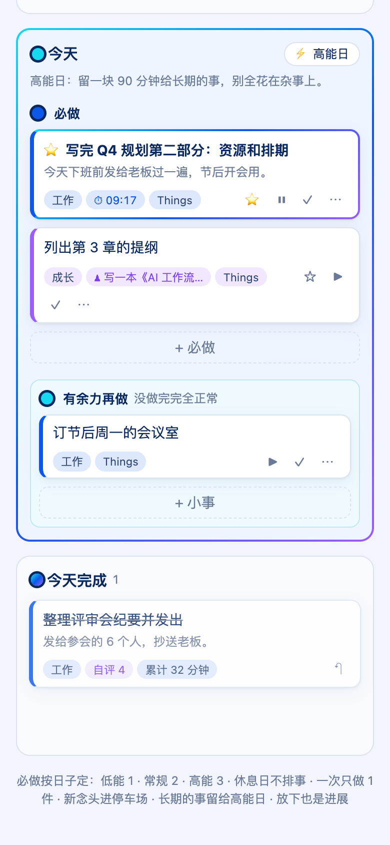 窄窗口:今天和今天完成